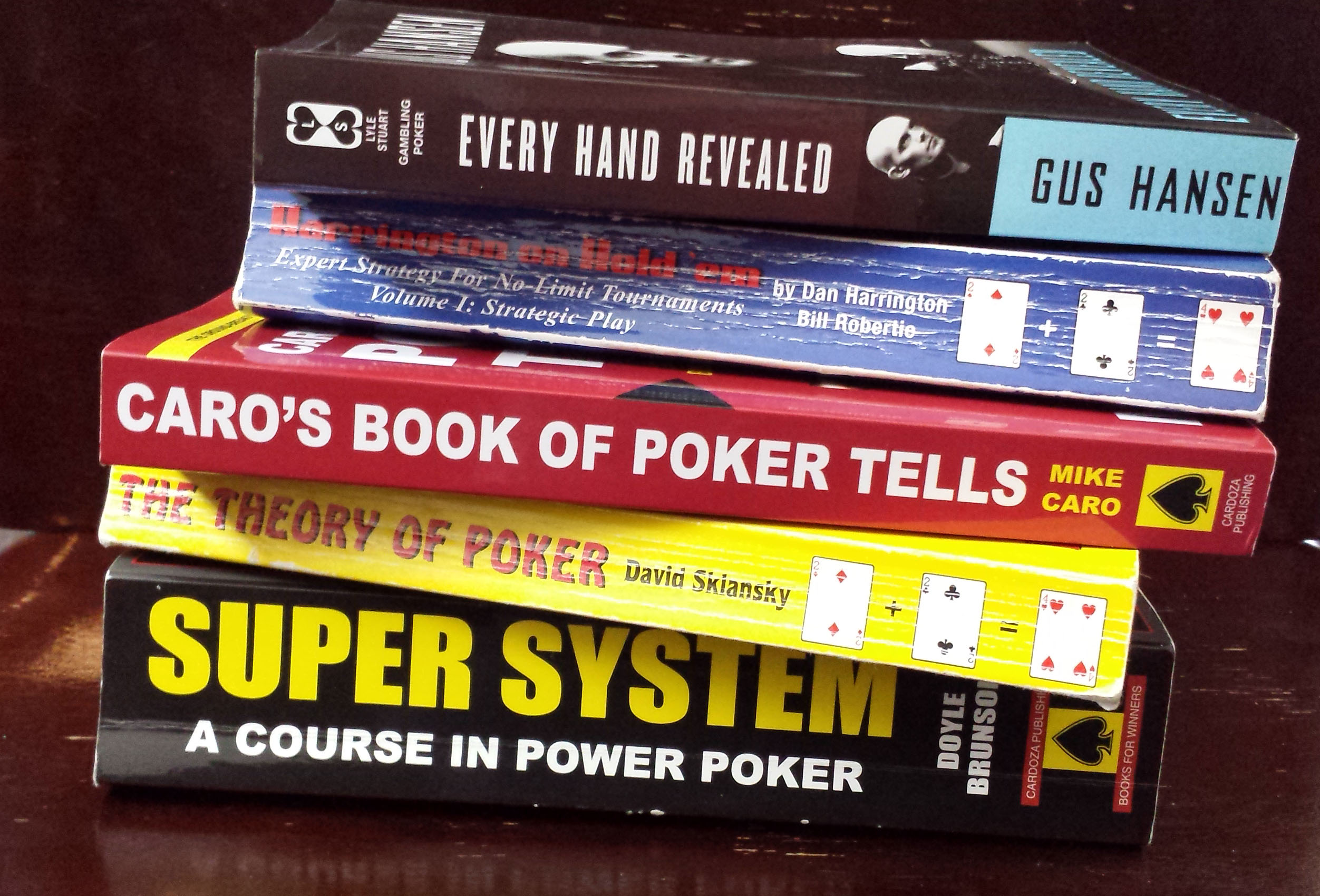 Обучающие книги по покеру